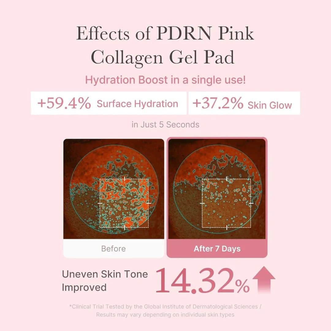 Medicube PDRN Pink Collagen Toning Gel Toner Pad