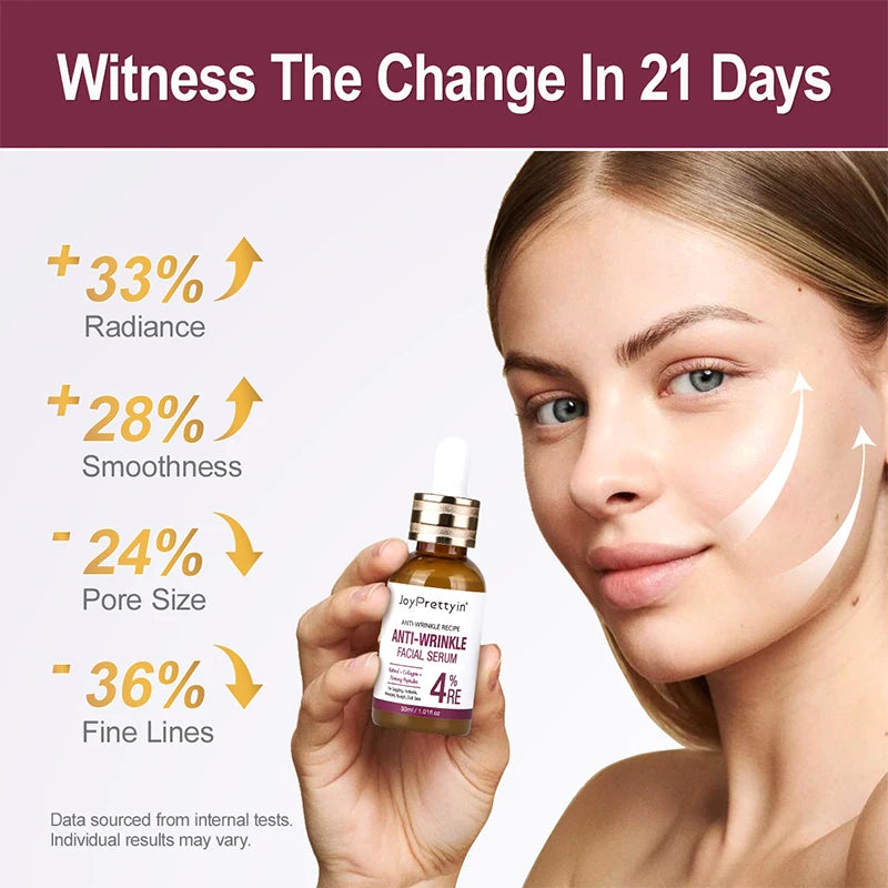 Anti-Wrinkle Retinol Face Serum with Collagen — Lifting & Firming