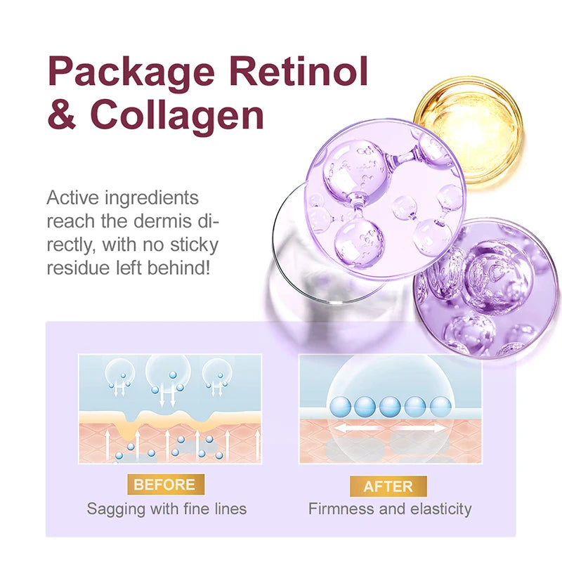 Anti-Wrinkle Retinol Face Serum with Collagen — Lifting & Firming