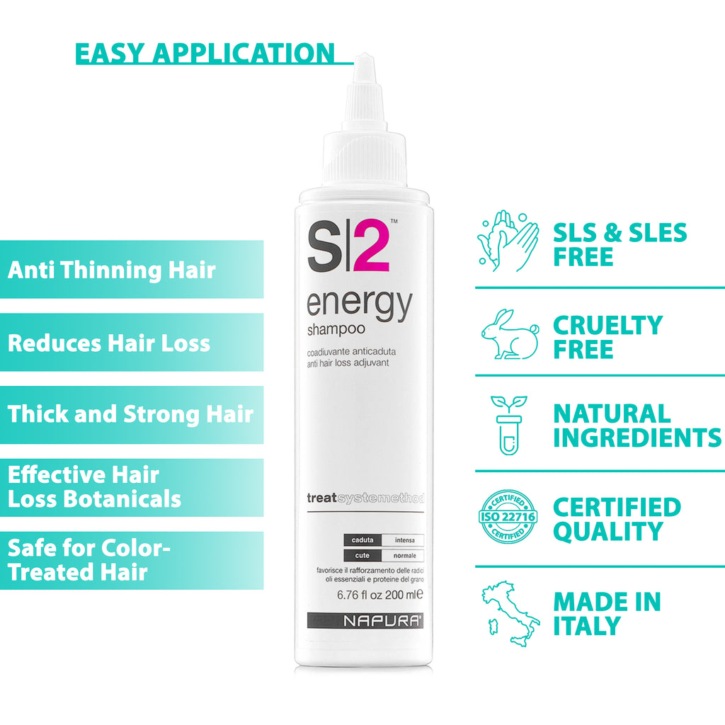 NAPURA S2 Professional Anti Hair Loss Shampoo with Biotin — 6.76 fl oz